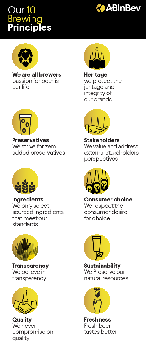 10 Brewing Principles