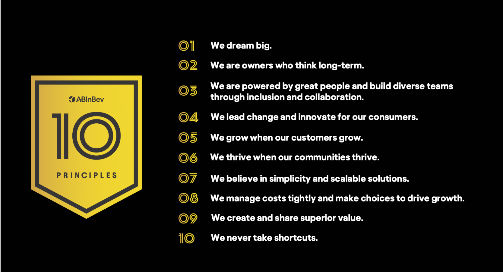 Principles Poster
